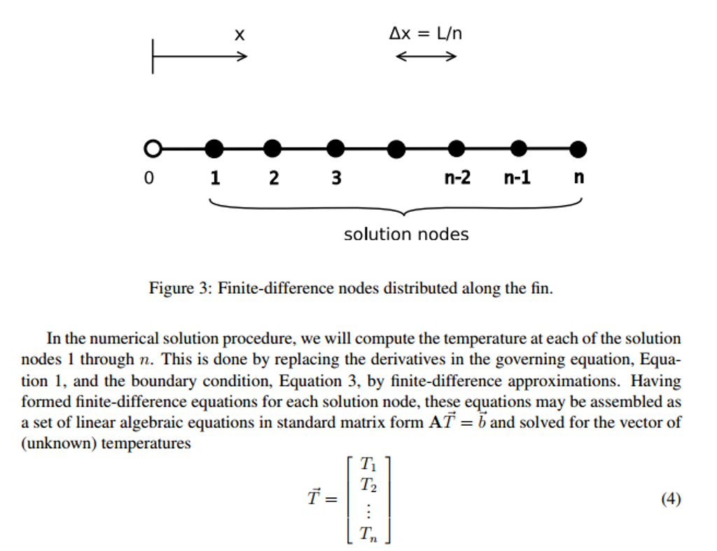 Conduction Math Model Solved The Mathematical Model From the study of heat | Chegg.com