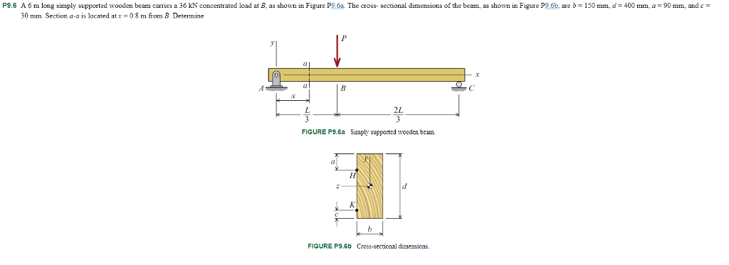 Solved P9.6 A 6m long simply supported wooden beam carries a | Chegg.com