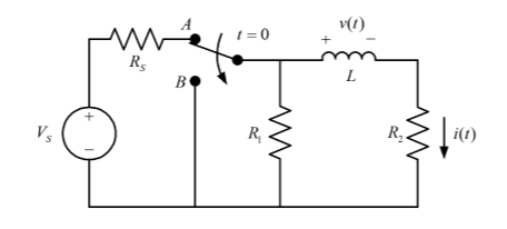 Solved Consider the RL circuit in Figure 1. You may assume | Chegg.com