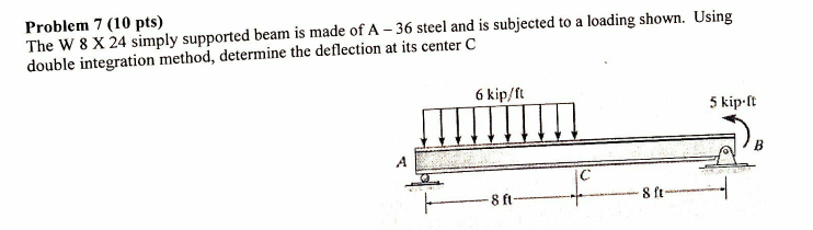 solved-the-w-8-times-24-simply-supported-beam-is-made-of-a-chegg