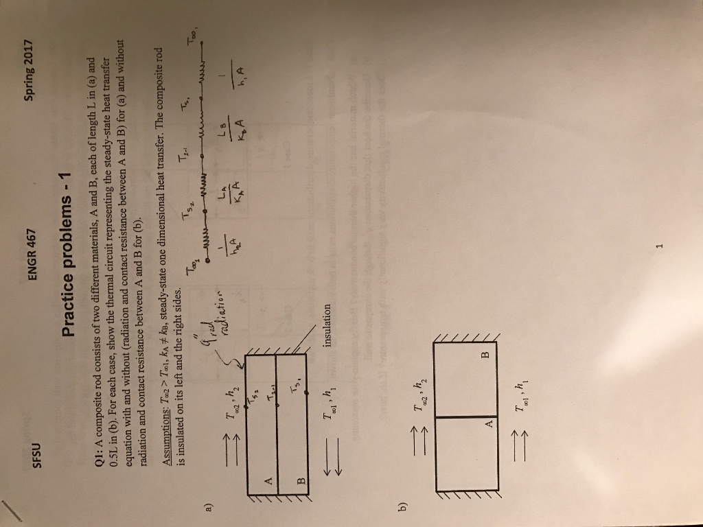 Solved A Composite Rod Consists Of Two Different Materials, 