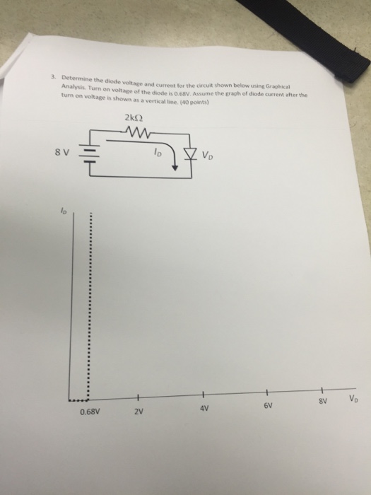 Solved Determine the diode voltage and current for the | Chegg.com