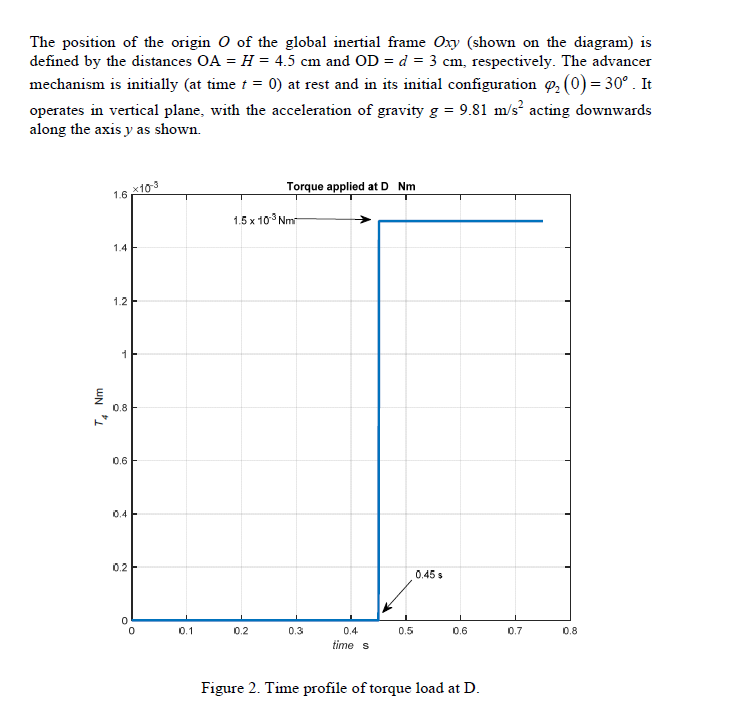 planar storage location assignment problem