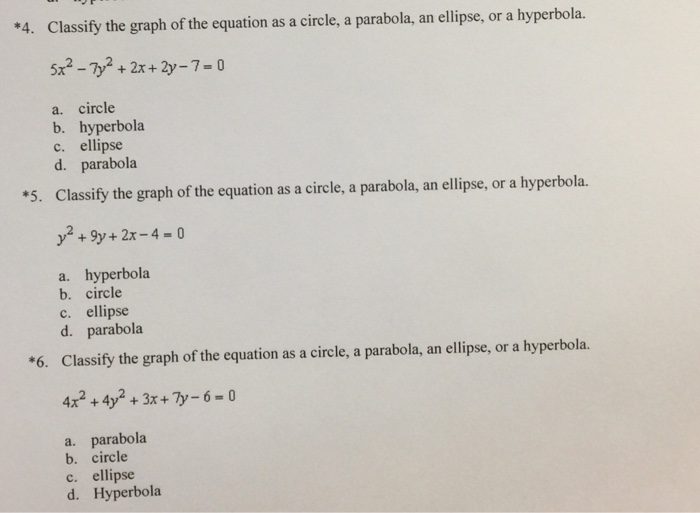 Solved Classify the graph of the equation as a circle, a | Chegg.com