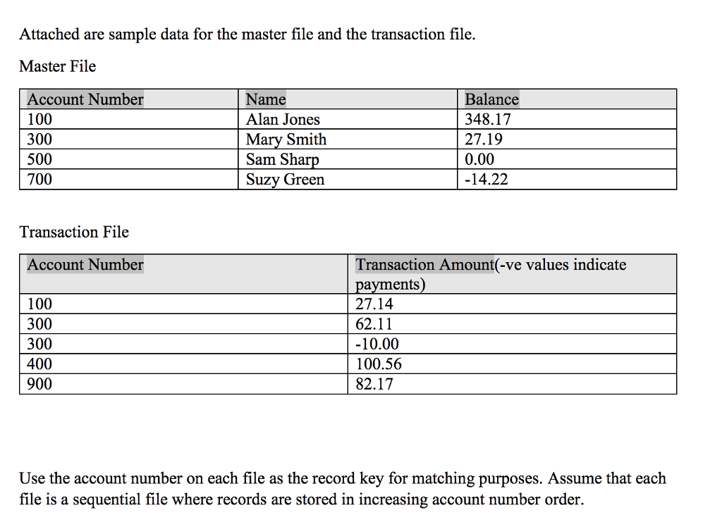 Solved Assignment 2 File Matching Write a simple file