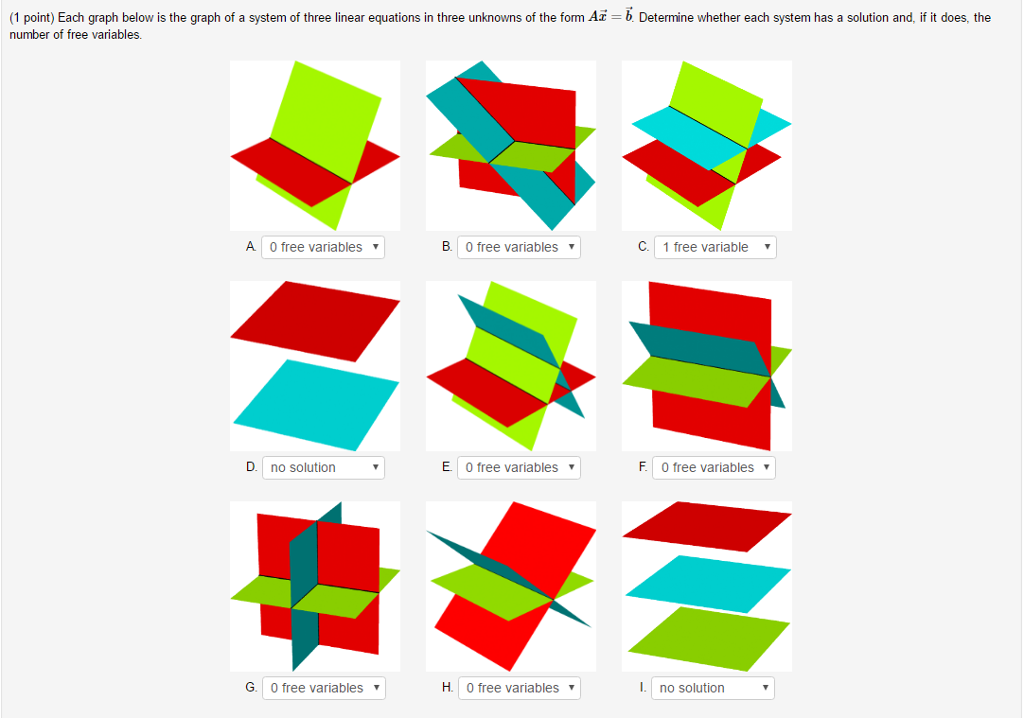 Solved Each graph below is the graph of a system of three | Chegg.com