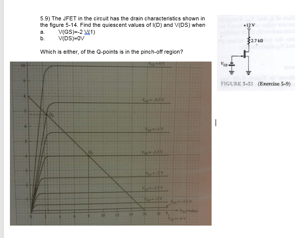 Solved 5.9) The JFET in the circuit has the drain | Chegg.com