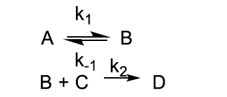 Set up the rate expression for the following | Chegg.com