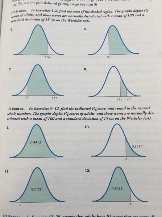 Solved Find the area of the shaded region. The graphs depict
