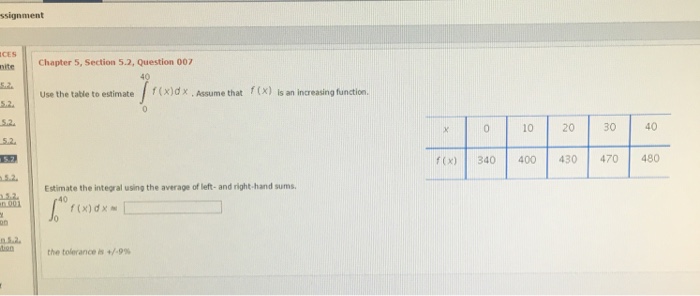 Solved Use the table to estimate integral_0^40 f(x) dx. | Chegg.com