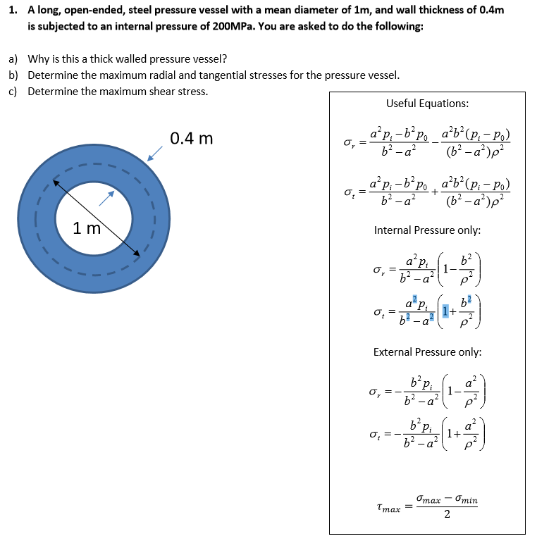 Solved A long, openended, steel pressure vessel with a mean