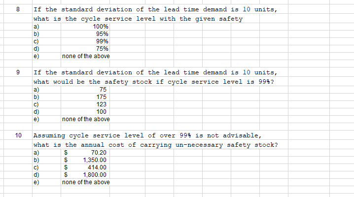 Solved Consider A Basic Economic Order Quantity (EOQ) Model | Chegg.com