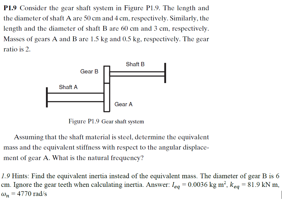 Solved Consider the gear shaft system in Figure P1.9. The | Chegg.com