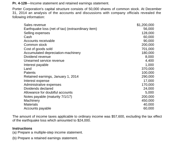 Solved Pr. 4-128 Income statement and retained earnings | Chegg.com