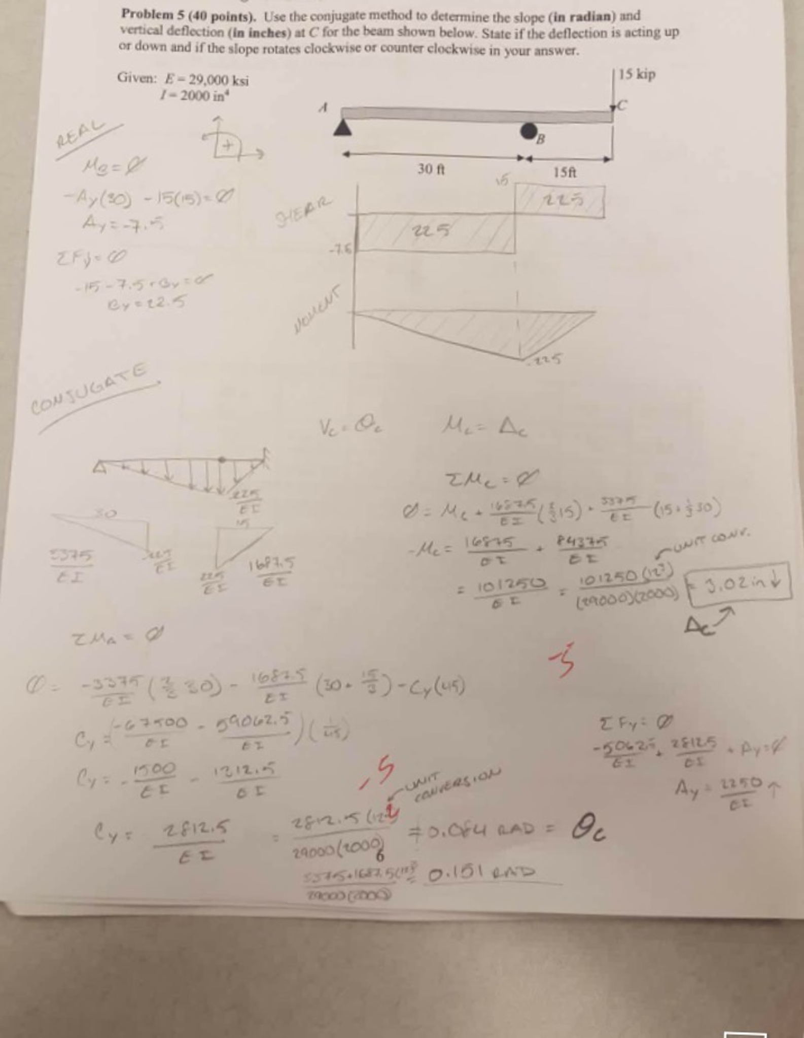 solved-use-the-conjugate-method-to-determine-the-slope-in-chegg