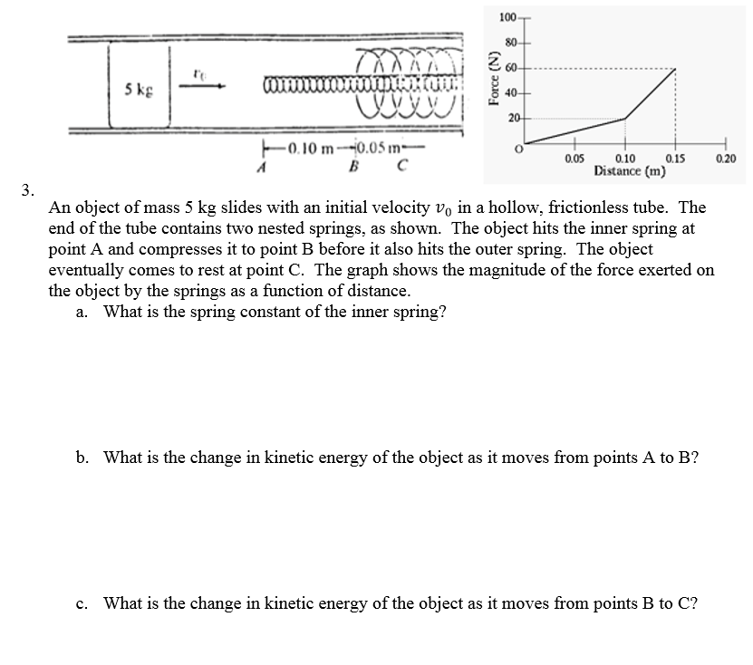 solved-d-what-is-the-initial-speed-of-the-object-e-what-chegg