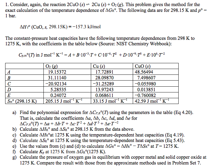 Solved 1. Consider, again, the reaction 2CuO (s) -2Cu (s) + | Chegg.com