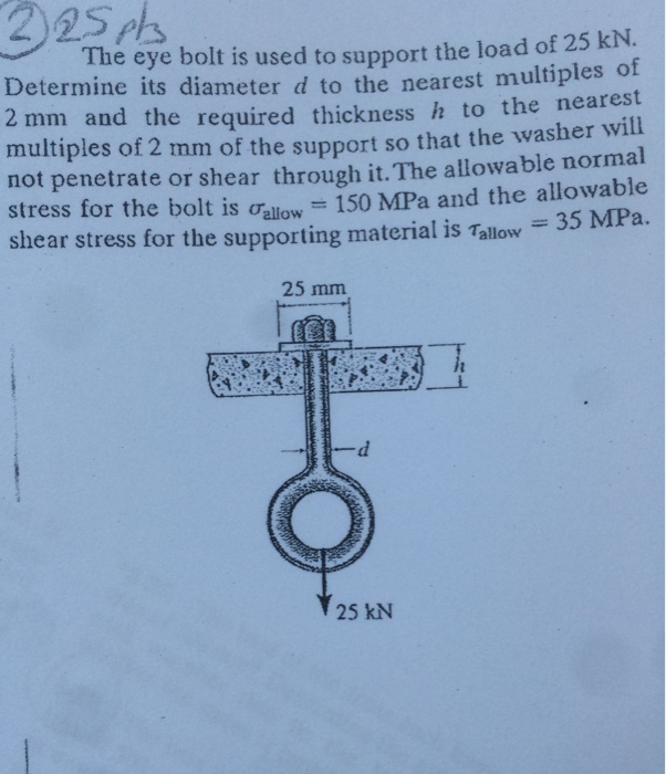 The eye bolt is used to support the load of 25 kN.