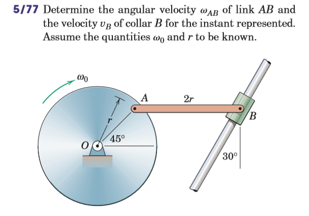 Solved Determine the angular velocity w_AB of link AB and | Chegg.com