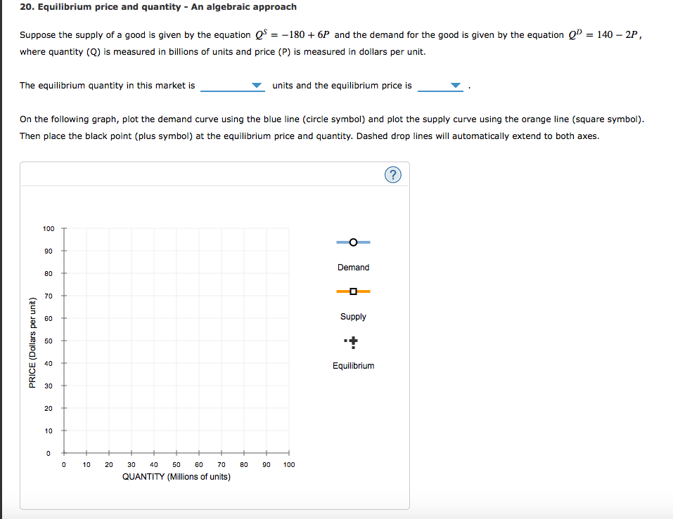 solved-20-equilibrium-price-and-quantity-an-algebraic-chegg