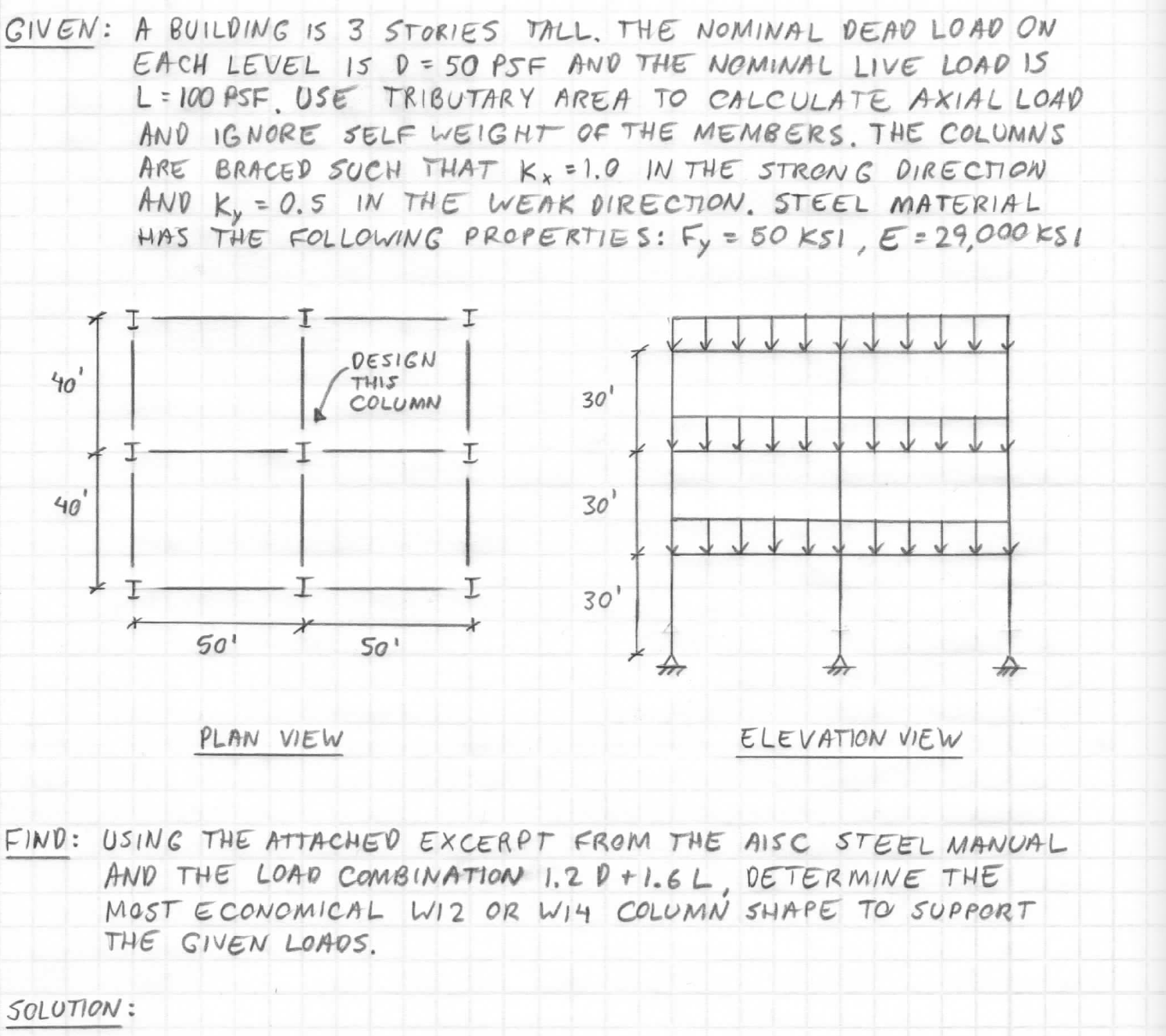 A building is 3 stories tall. The nominal dead load | Chegg.com