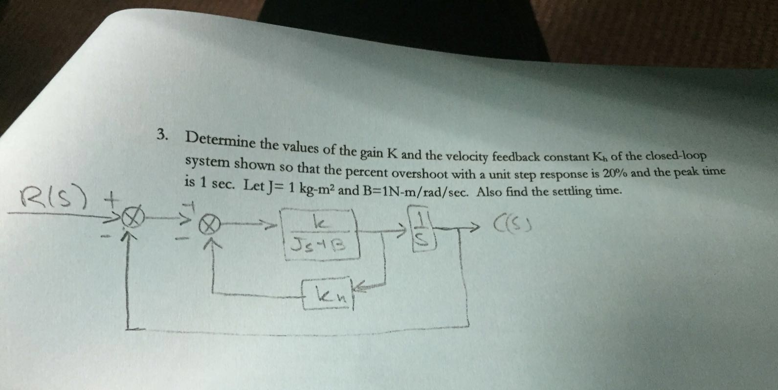 Solved Determine The Value Of The Gain K And The Velocity | Chegg.com