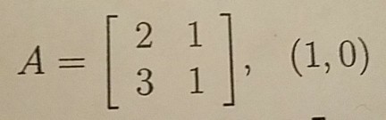 Solved Determine if the vector is in the row space of the Chegg