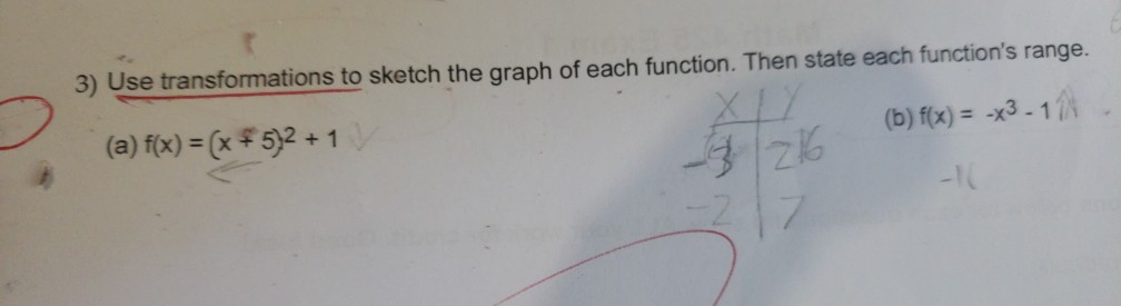 Solved 3) Use transformations to sketch the graph of each | Chegg.com