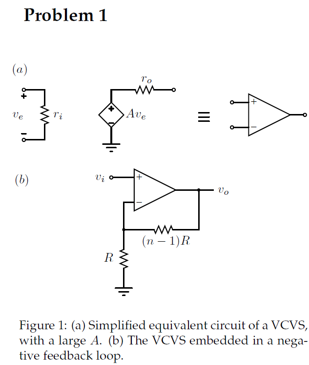 Solved Determine the input resistance, gain and output