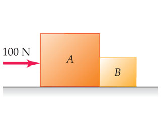 Solved Boxes A and B are in contact on a horizontal, | Chegg.com