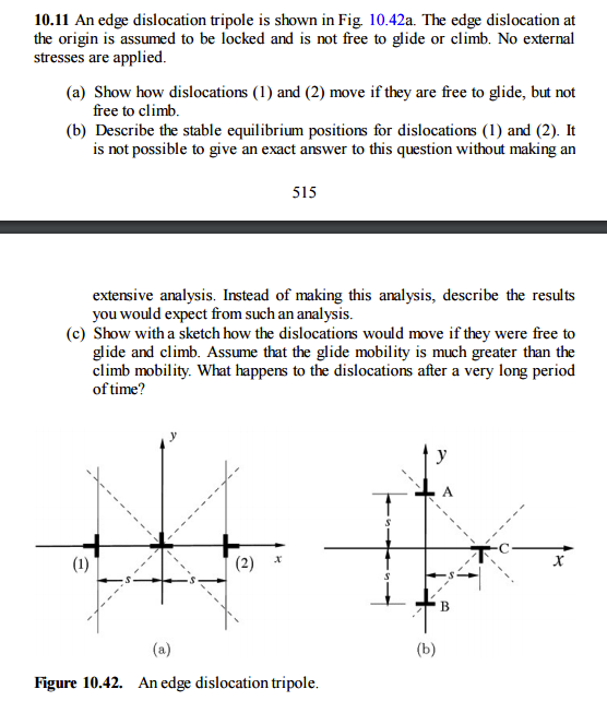 An edge dislocation tripole is shown in Fig. 10.42a. | Chegg.com