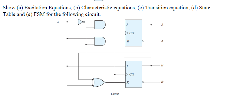 Solved Show (a) Excitation Equations, (b) Characteristic | Chegg.com