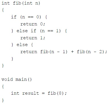 Solved int fib (int n) { if )n == 0) { return 0; } else | Chegg.com