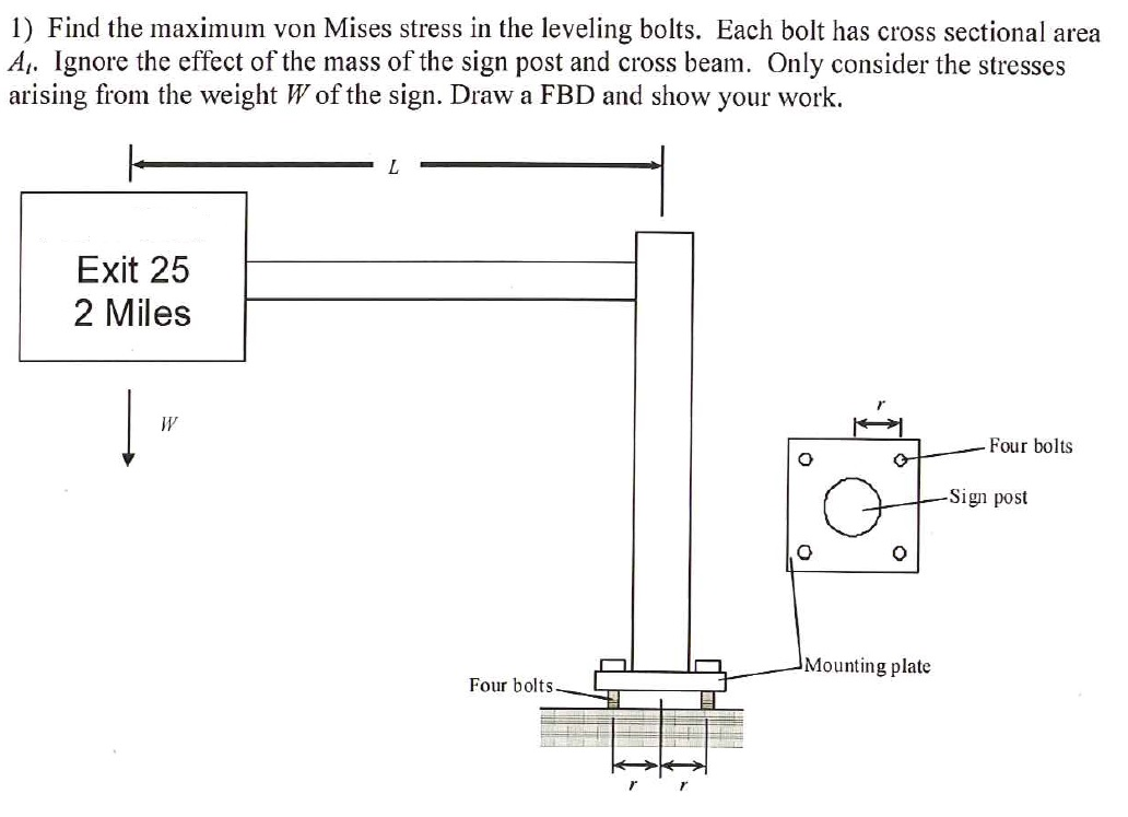 Solved 1) Find the maximum von Mises stress in the leveling | Chegg.com