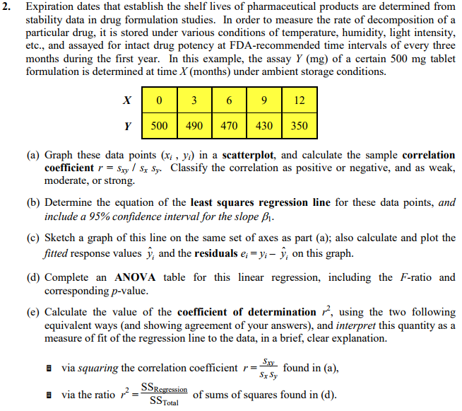Solved 2. Expiration dates that establish the shelf lives of