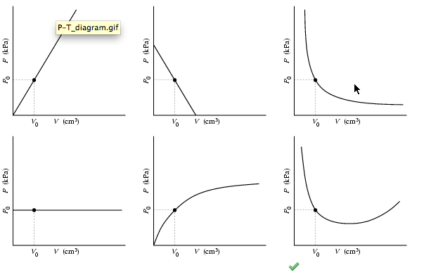 Solved Question Part Submissions Used A Very Useful Way Of Chegg