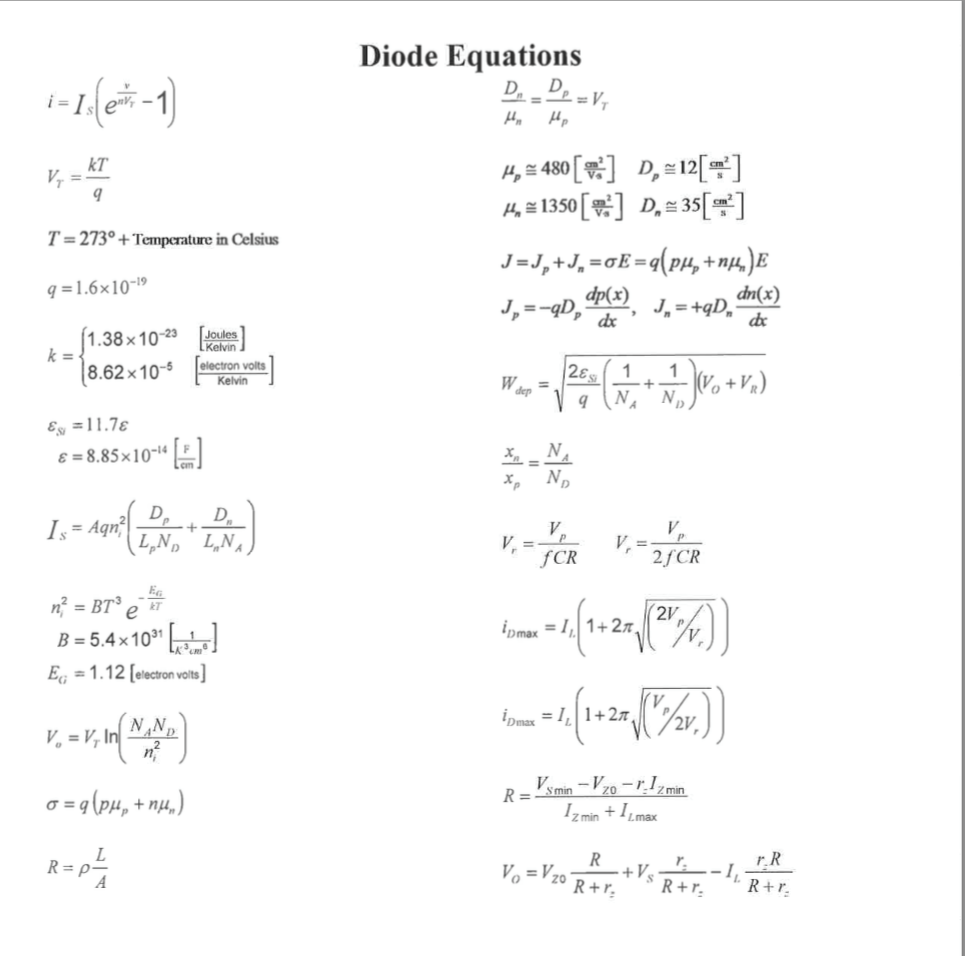 Solved Prbon Plot. the i-v relationship for the diohe mosbl | Chegg.com