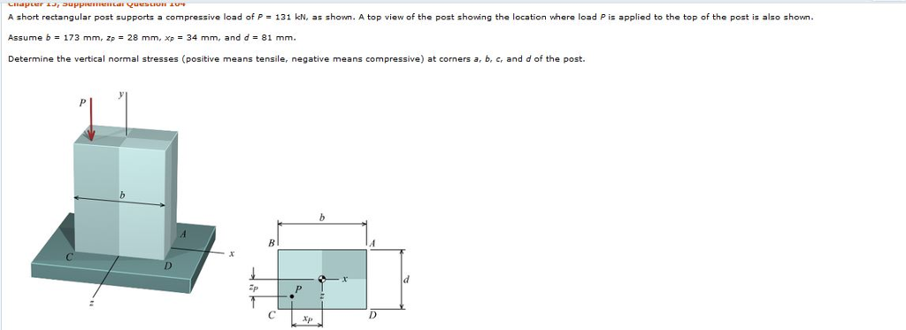 Solved A short rectangular Post supports a compressive load | Chegg.com