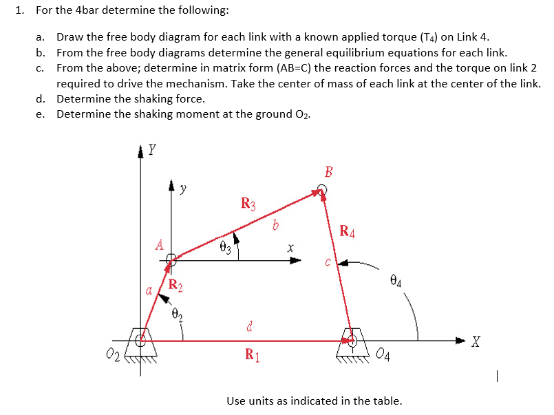 Solved 1. For the 4bar determine the following: Draw the | Chegg.com