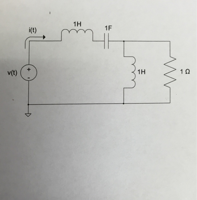 Solved A Sinusoidal Voltage Source Is Applied To The Circuit Chegg