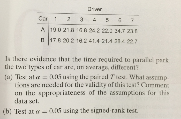 Solved I. A study was conducted to see whether two types of | Chegg.com
