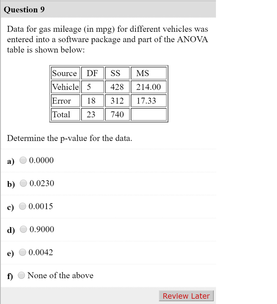 Solved Question 9 Data for gas mileage (in mpg) for | Chegg.com