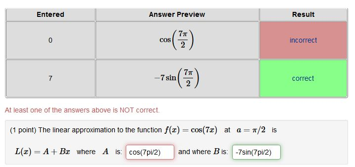 solved-the-linear-approximation-to-the-function-f-x-chegg