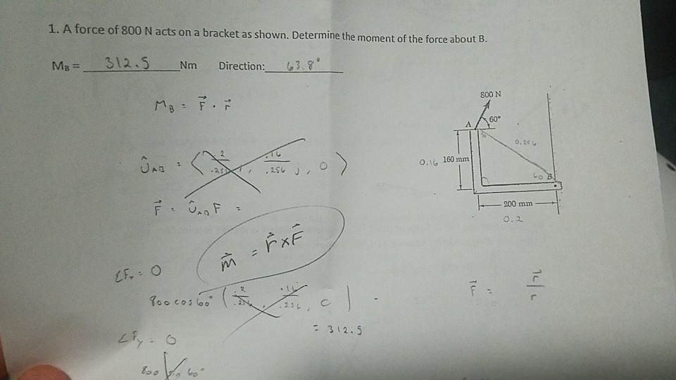 Solved 1 A Force Of 800 N Acts On A Bracket As Shown