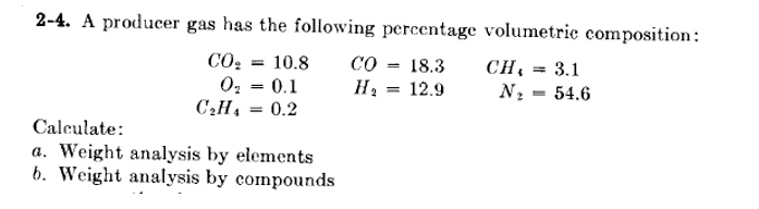 solved-a-producer-gas-has-the-following-percentage-chegg