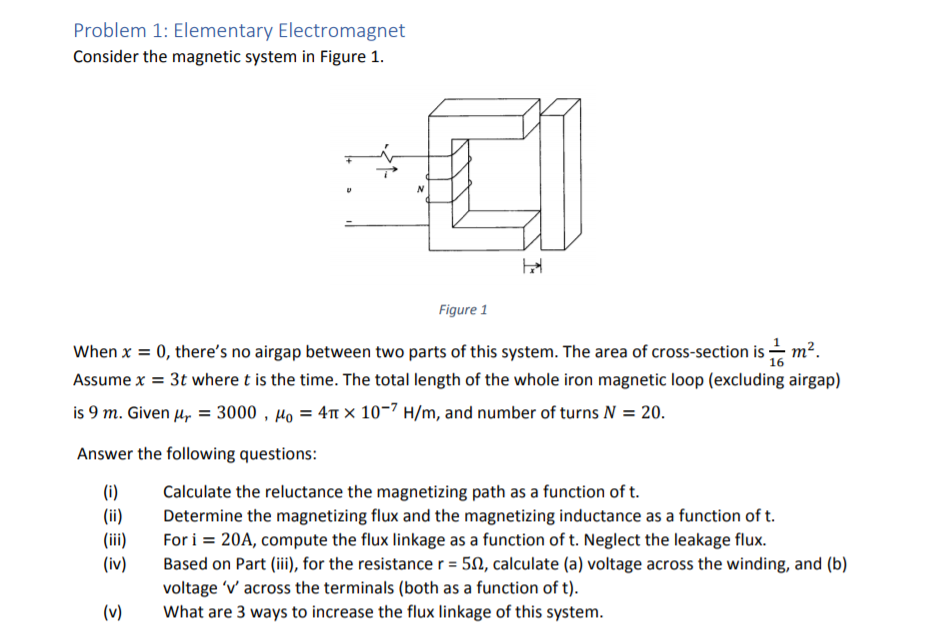 Solved Problem 1 Elementary Electromagnet Consider The