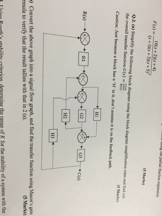 Solved Simplify The Following Block Diagram Using The Block | Chegg.com