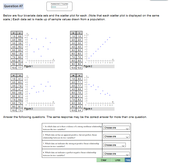 Solved Question #7 Below are four bivariate data sets and | Chegg.com