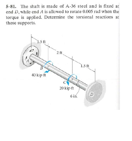 Solved The shaft is made of A-36 steel and is fixed at end | Chegg.com