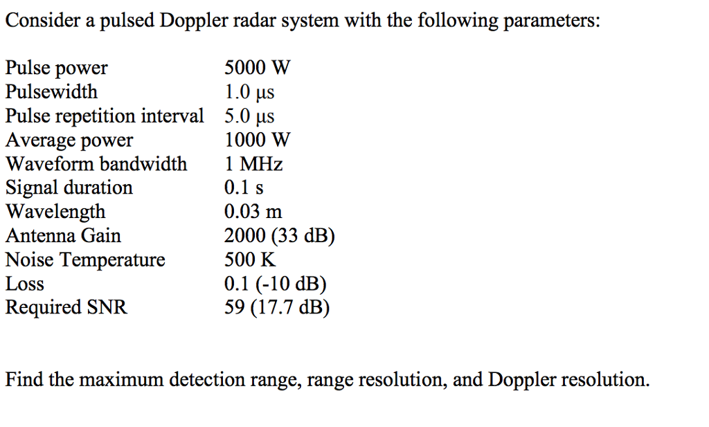 Solved Consider a pulsed Doppler radar system with the